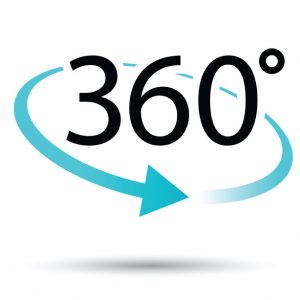 360°-Feedbacks in der modernen Management-Diagnostik